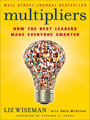 cover image of Multipliers